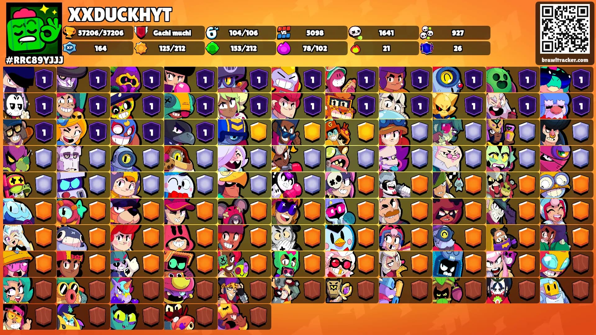XXDUCKHYT's Ranks