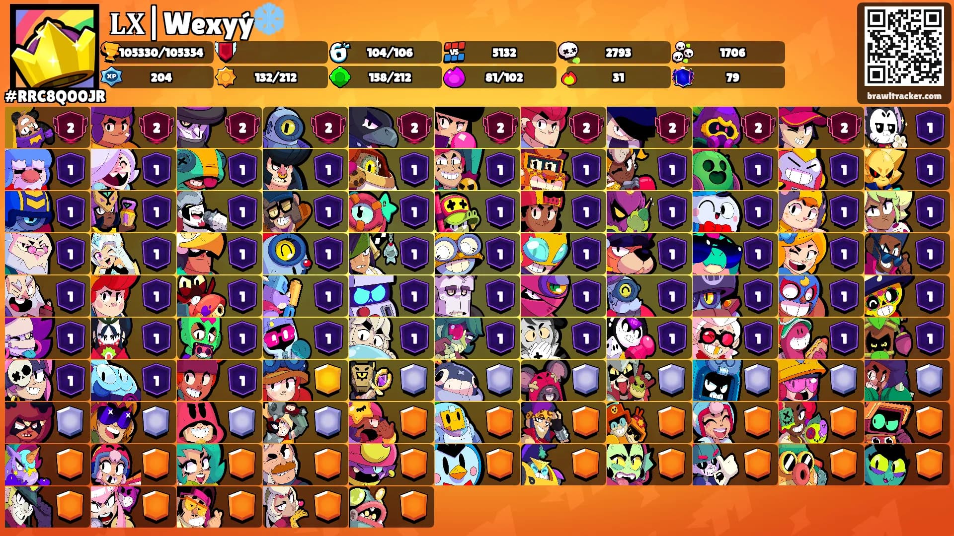 𝐋𝐗|Wexyý❄️'s Ranks