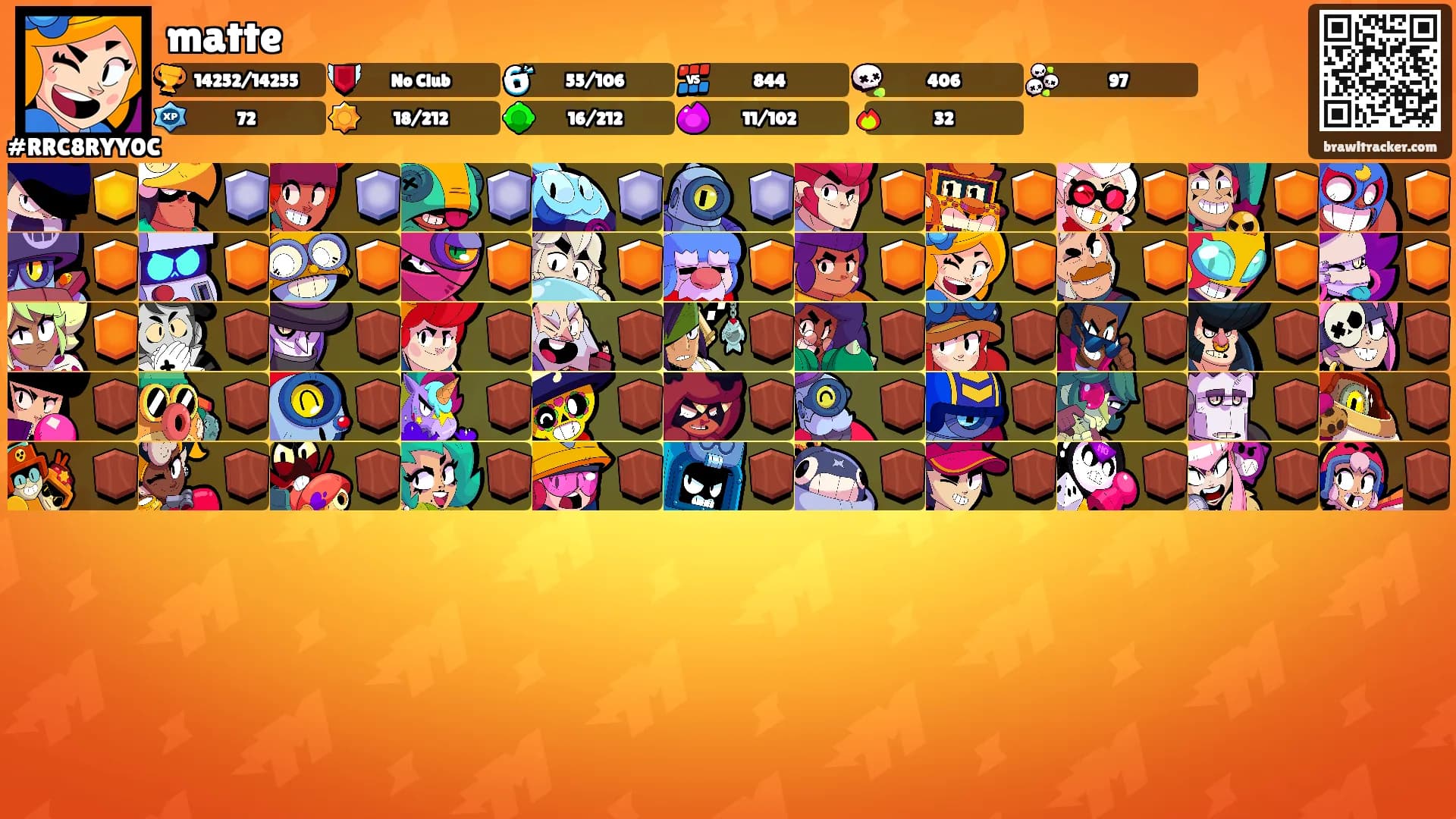 matte's Ranks