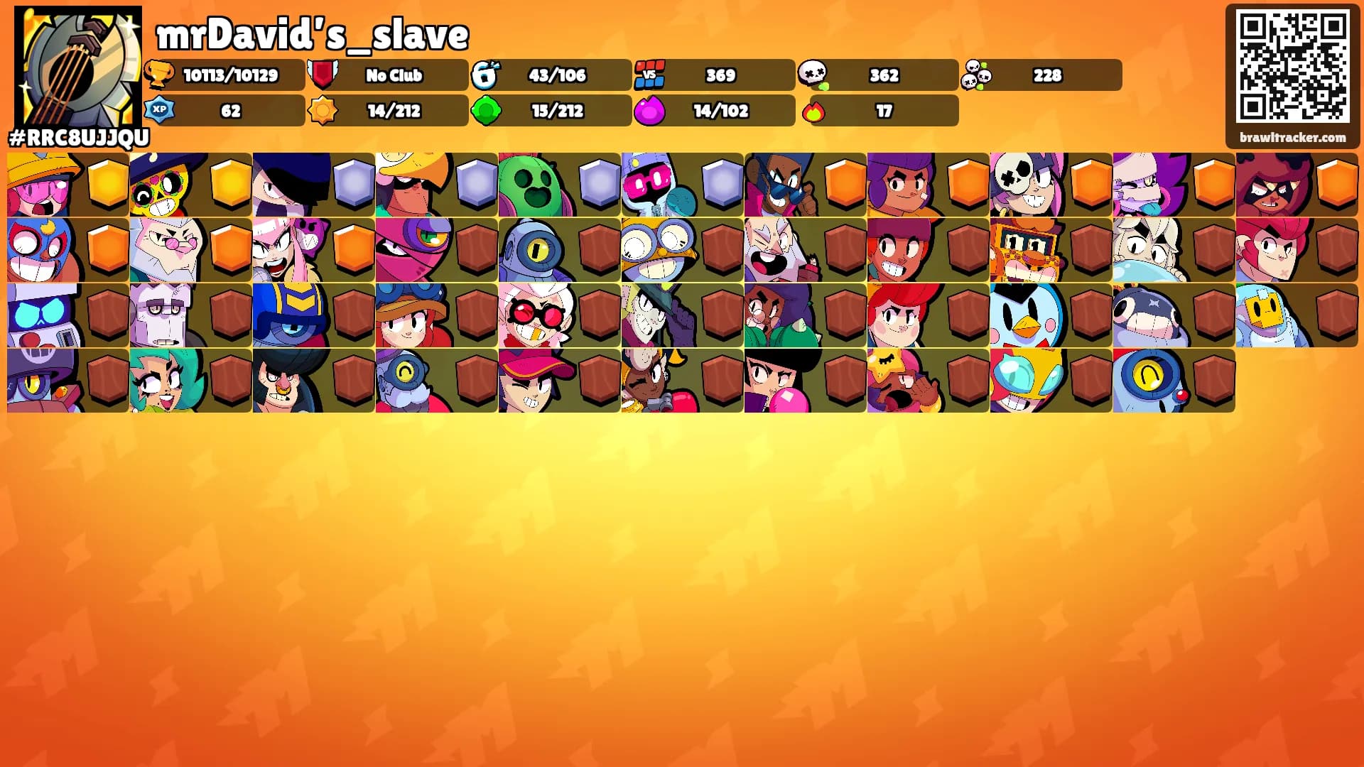 mrDavid’s_slave's Ranks