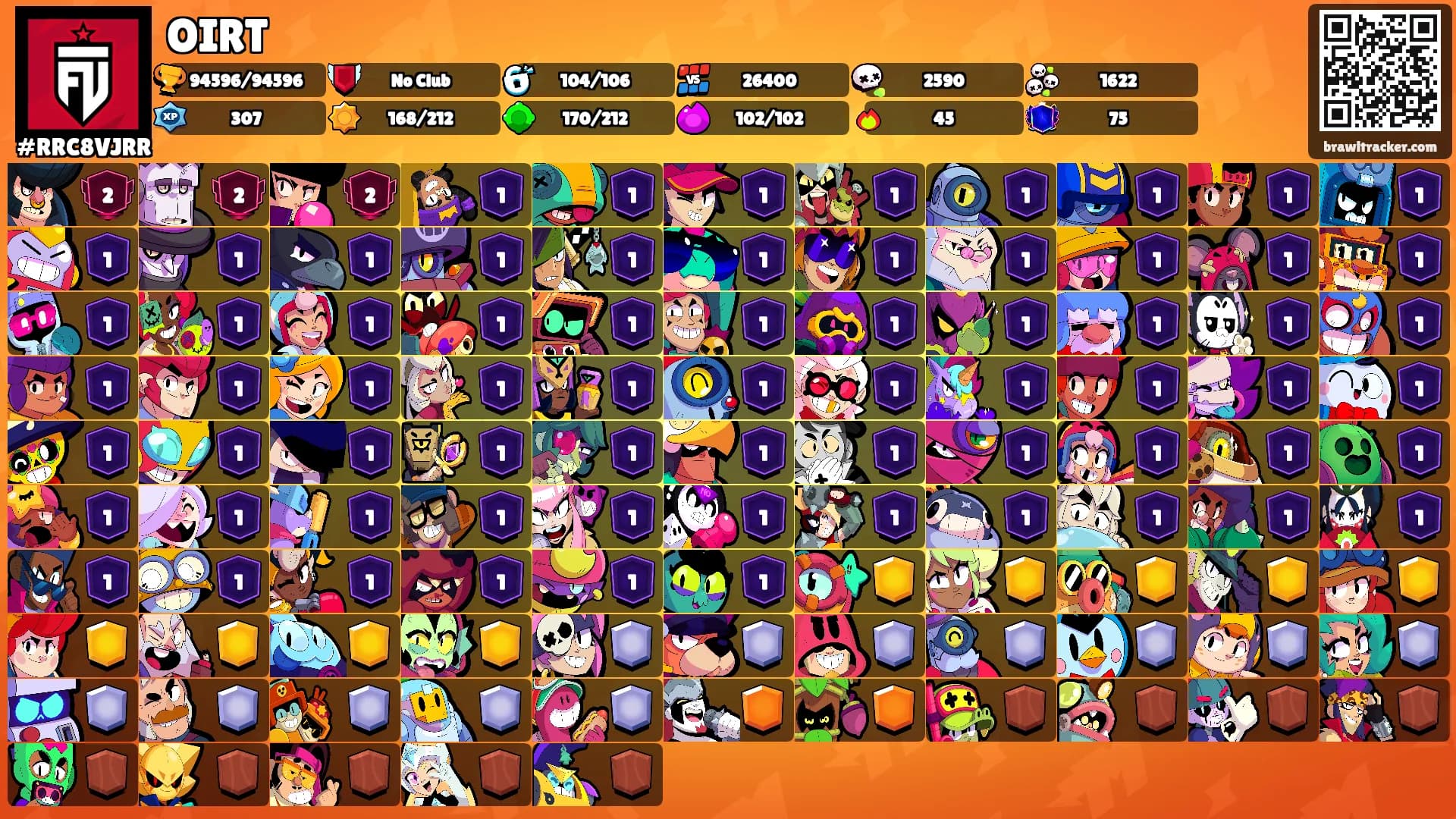 OIRT's Ranks