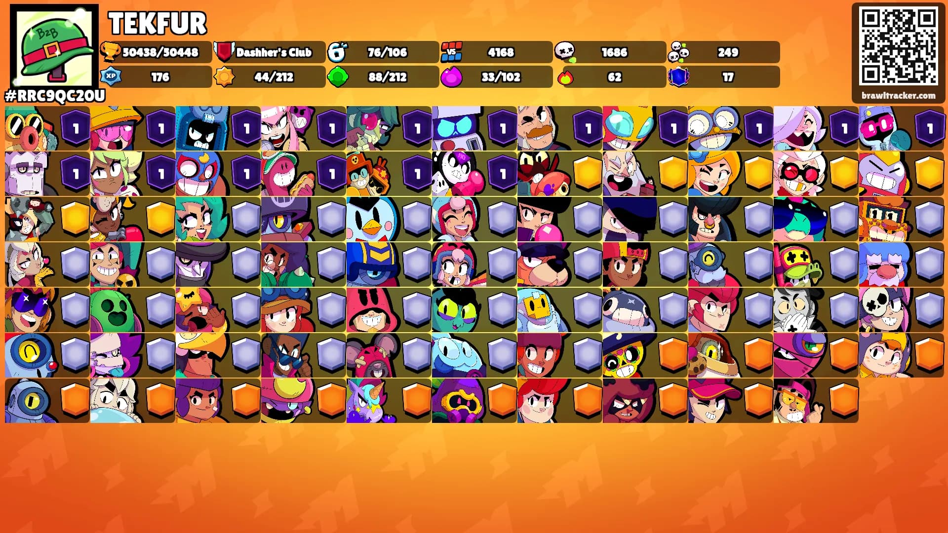 TEKFUR's Ranks