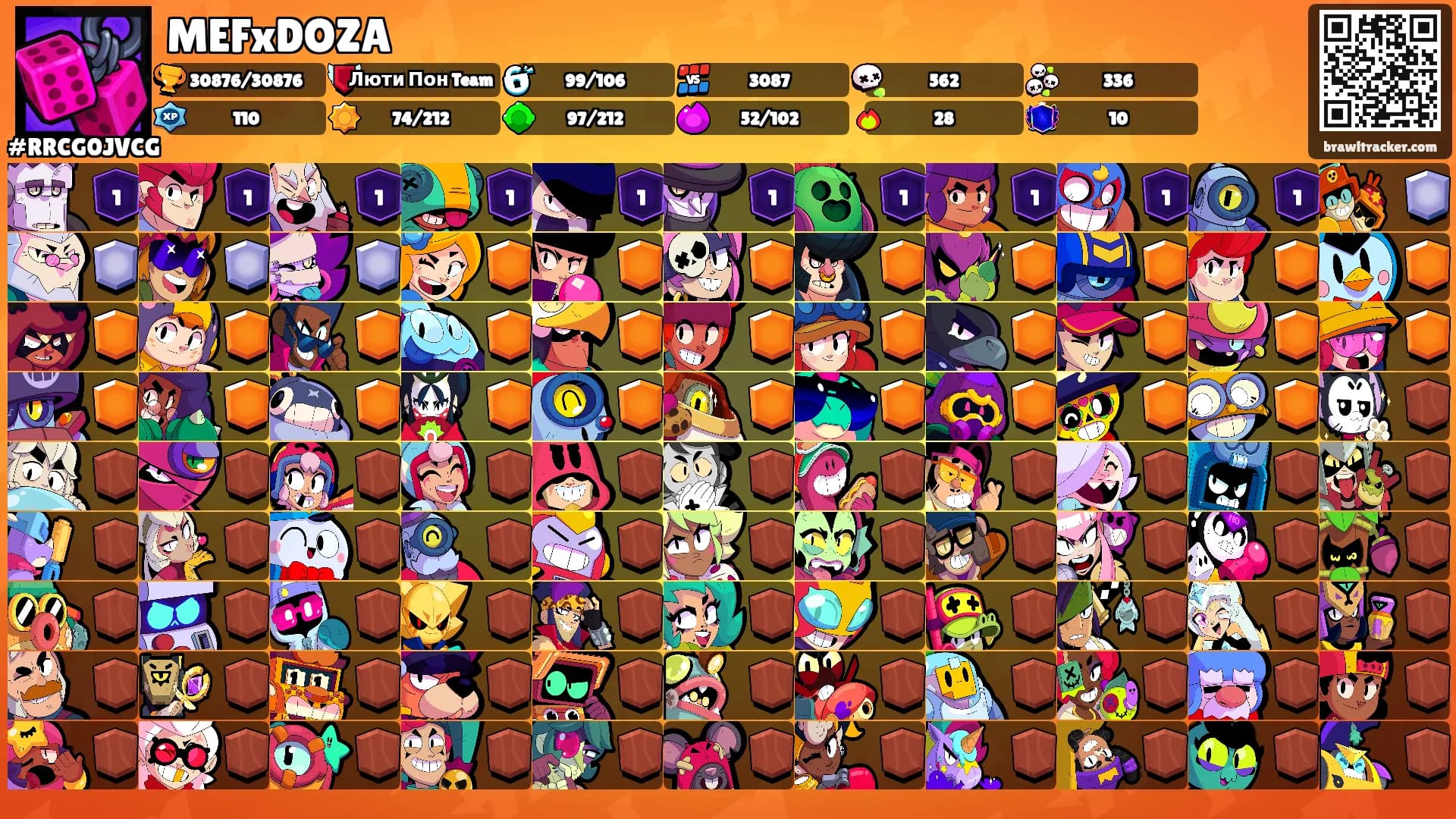 MEFxDOZA's Ranks