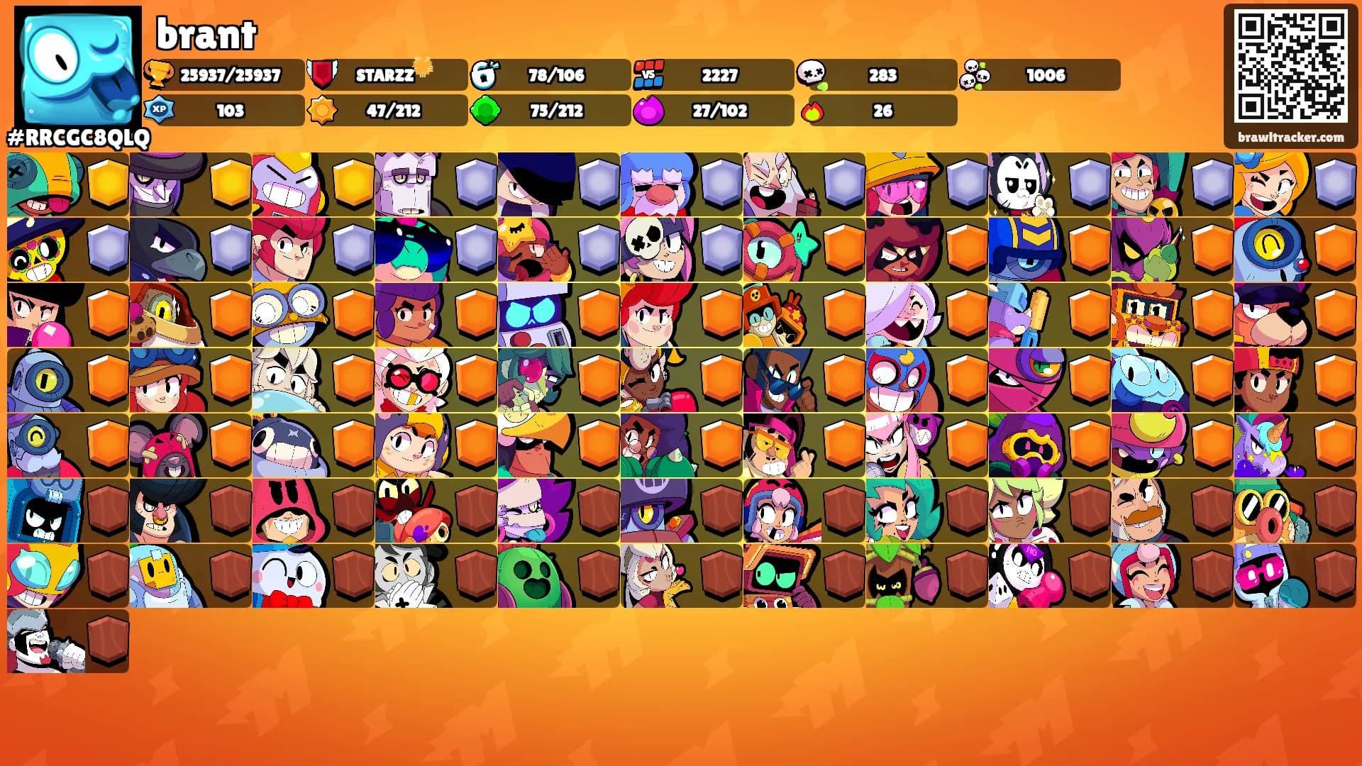 brant's Ranks