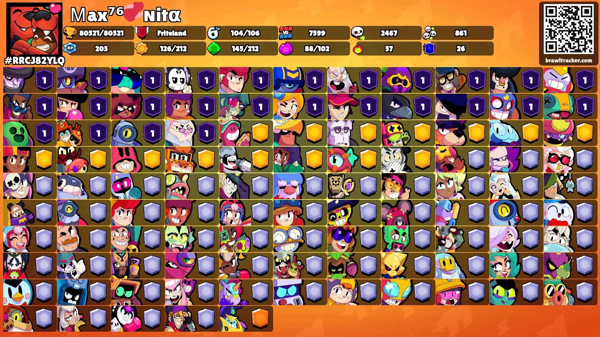 Ｍax⁷⁶💞ɴitα's Ranks