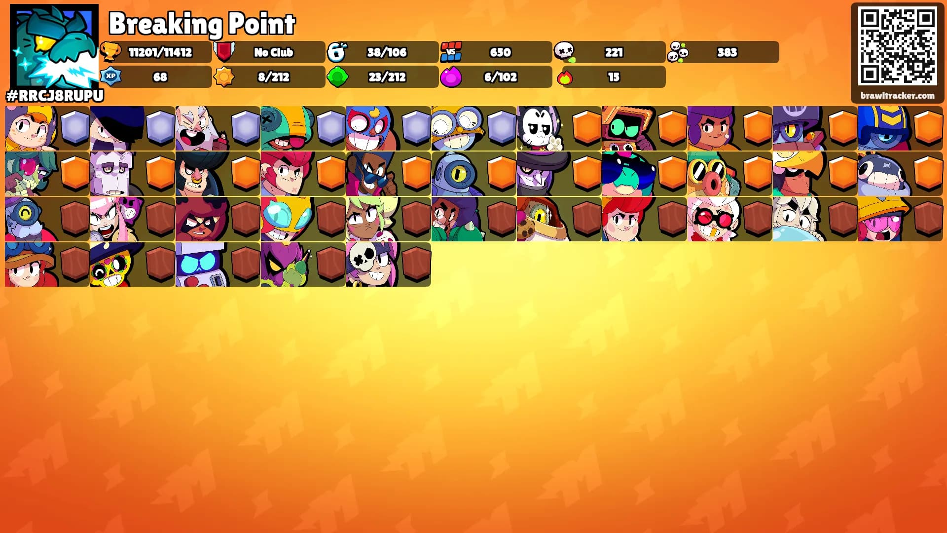 Breaking Point's Ranks