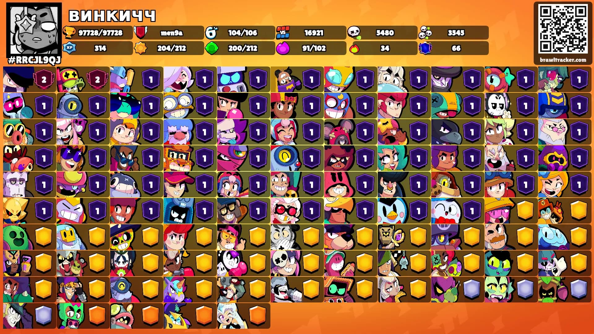 винкичч's Ranks
