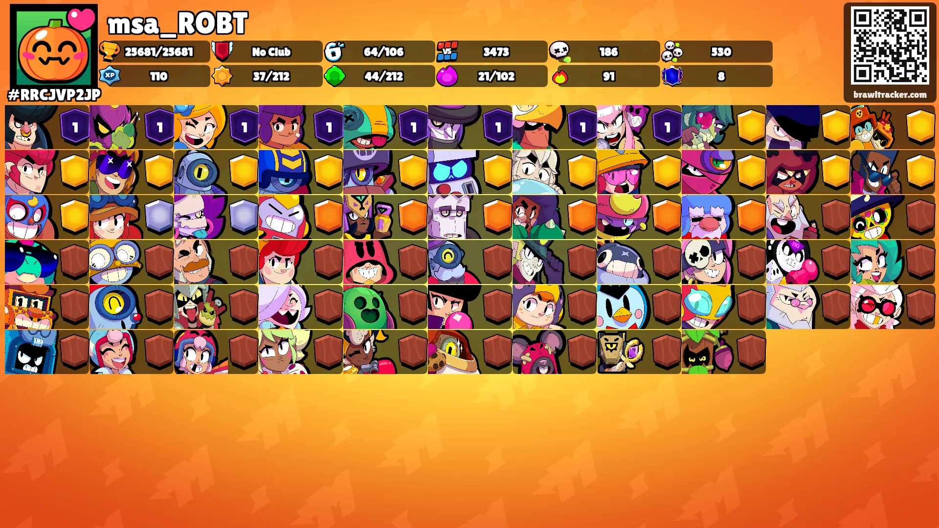 msa_ROBT's Ranks
