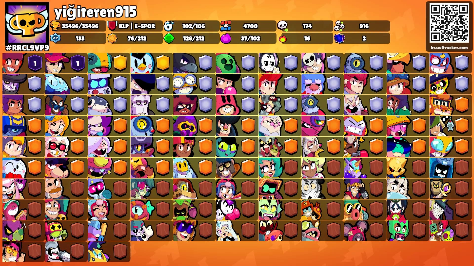 yiğiteren915's Ranks
