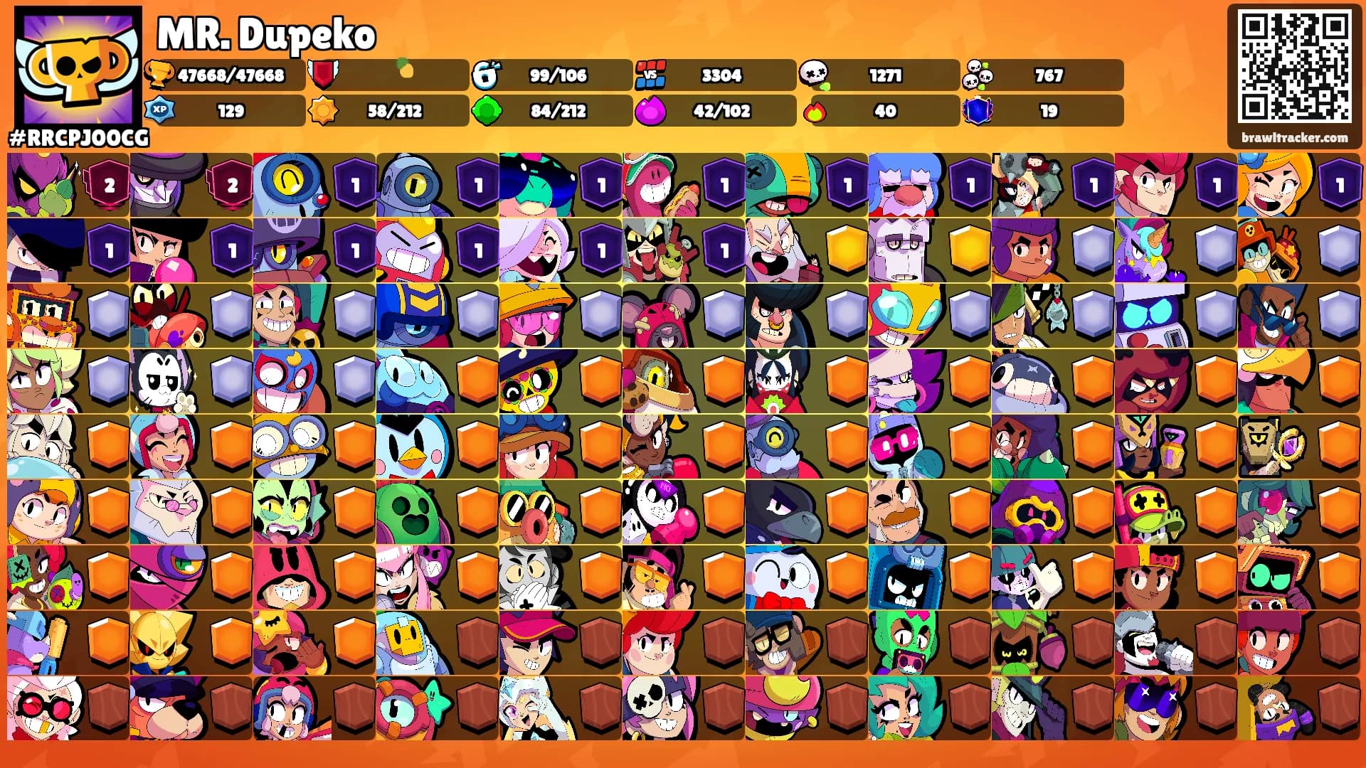 MR. Dupeko's Ranks