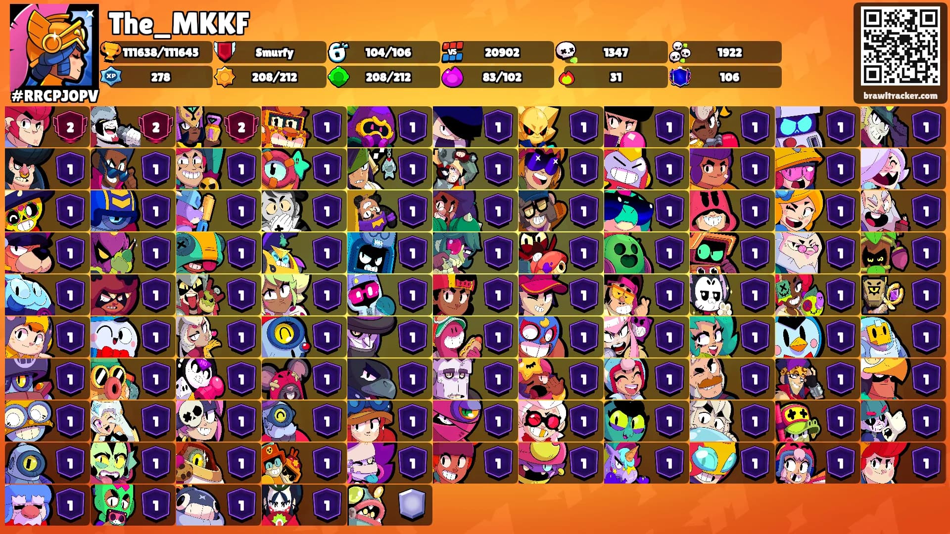 The_MKKF's Ranks