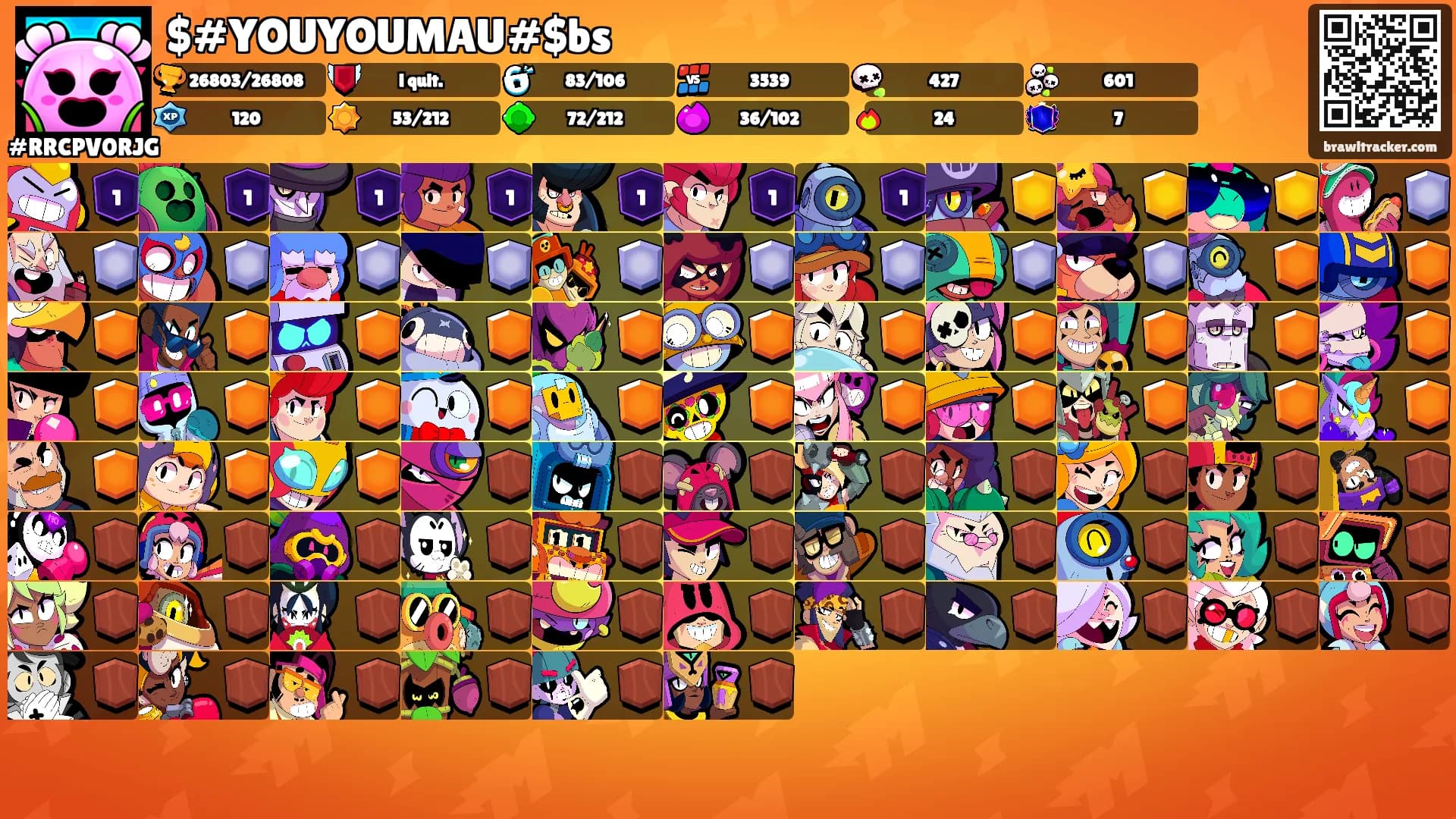 $#YOUYOUMAU#$bs's Ranks