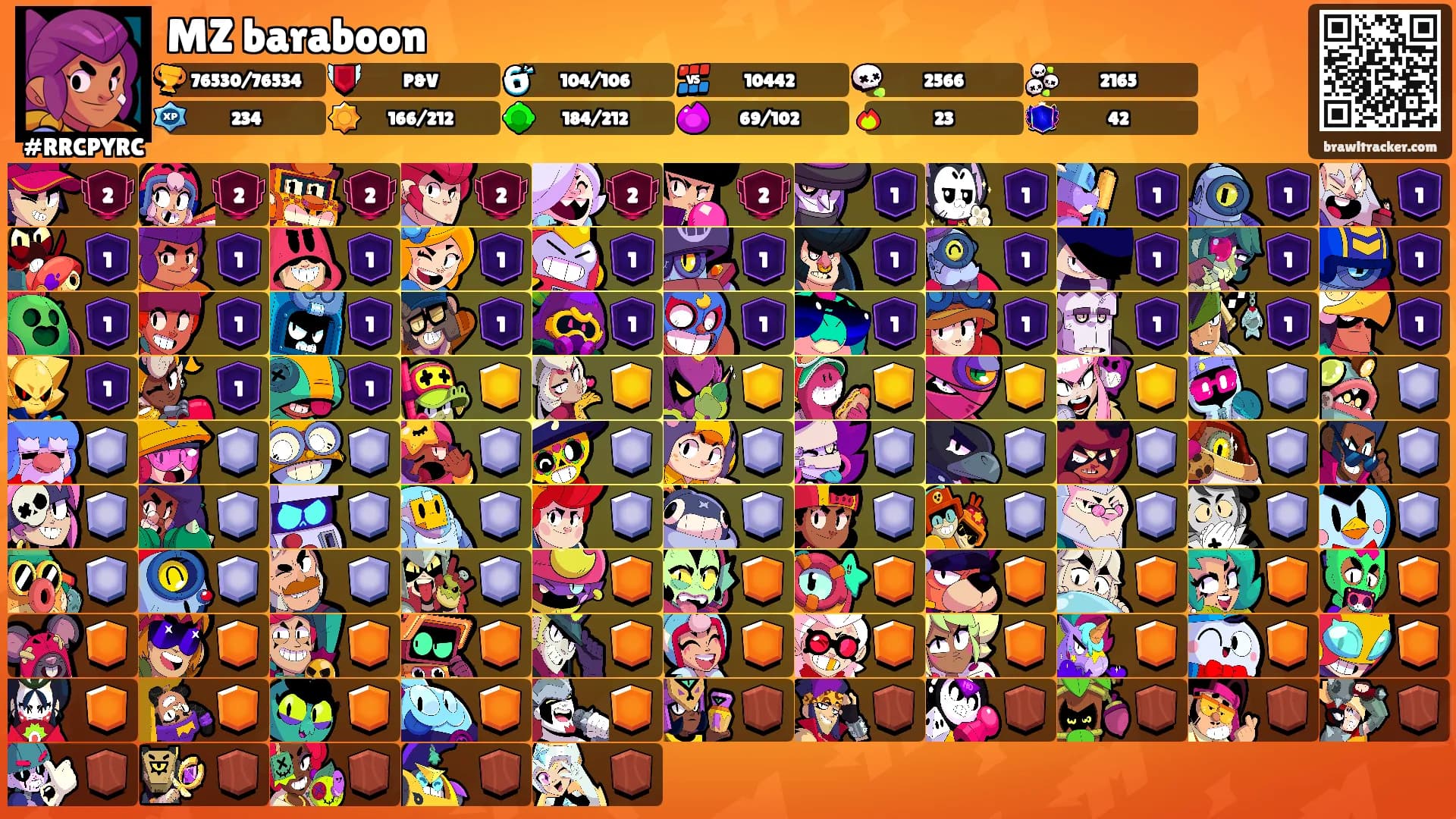 MZ baraboon's Ranks