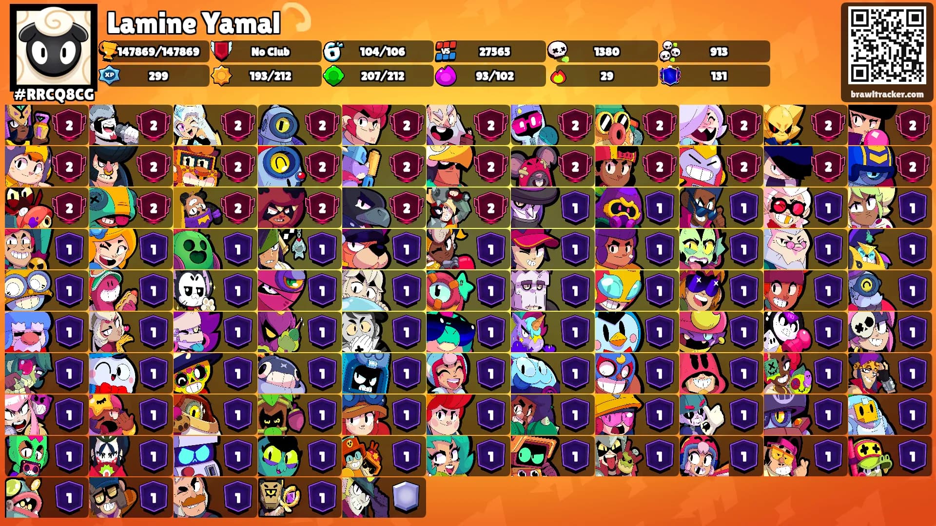 Lamine Yamal💫's Ranks