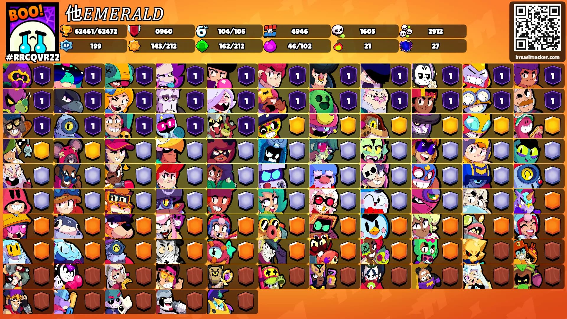 他𝐸𝑀𝐸𝑅𝐴𝐿𝐷's Ranks