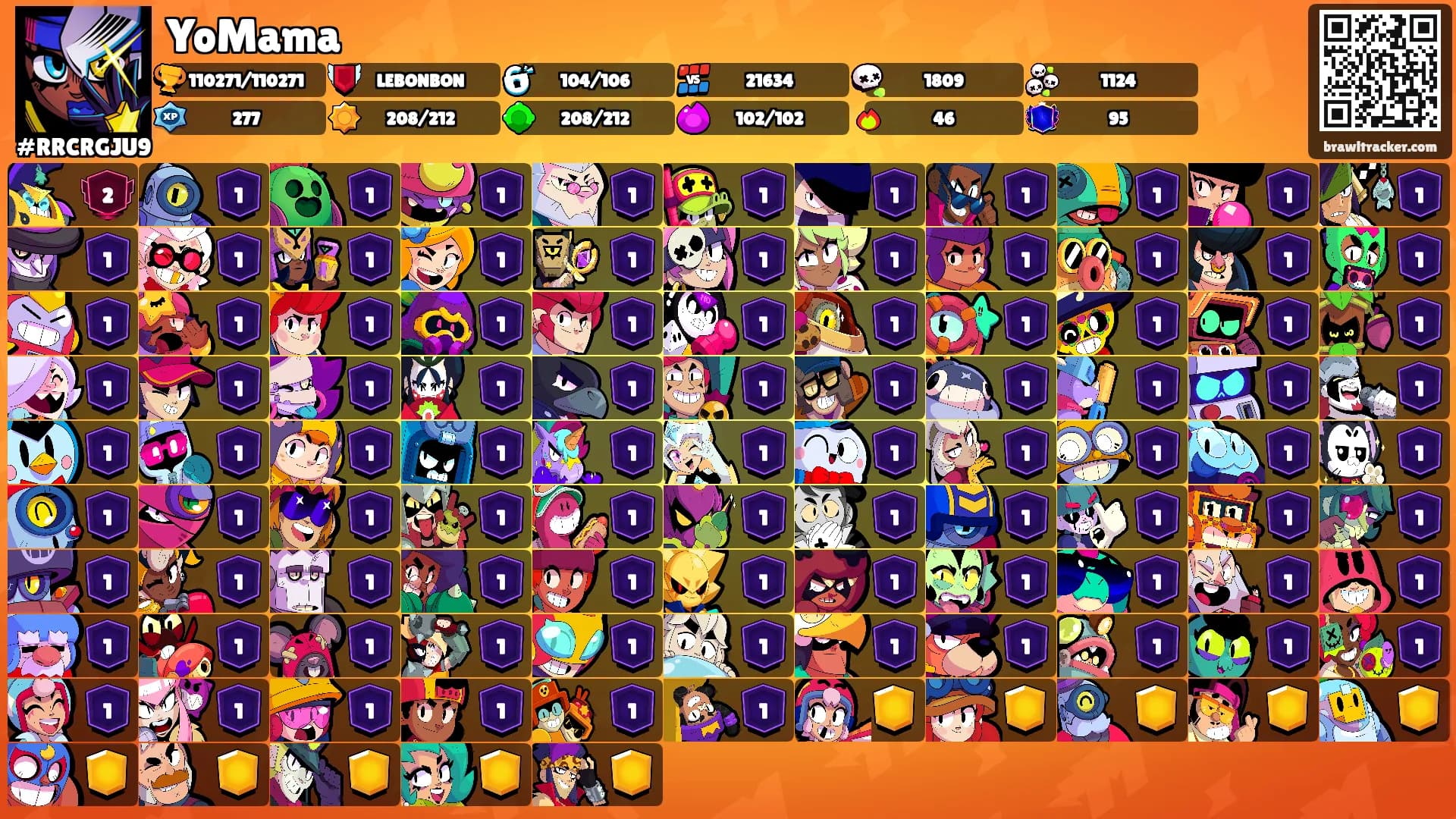 YoMama's Ranks