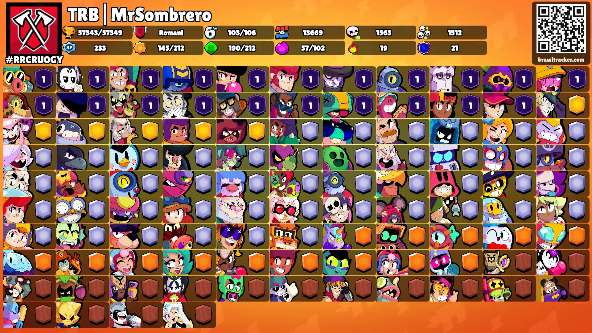 TRB|MrSombrero's Ranks