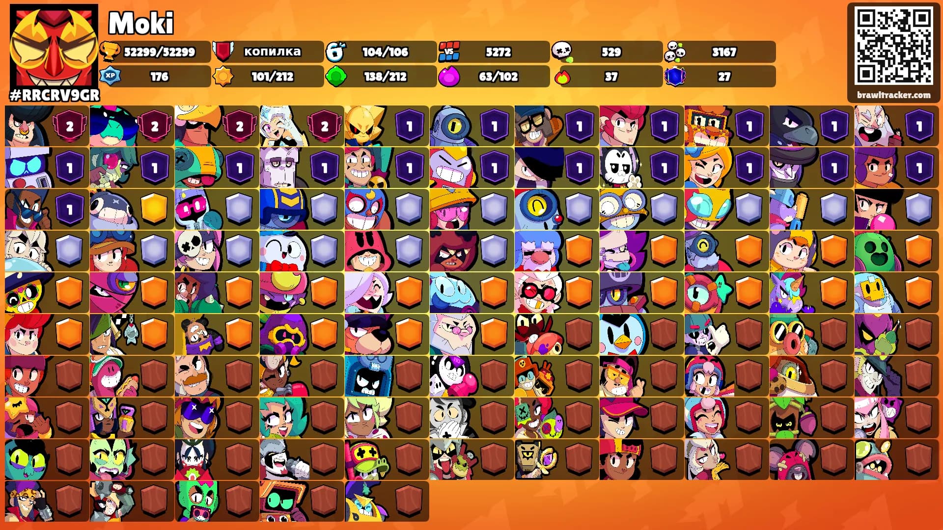 Moki's Ranks