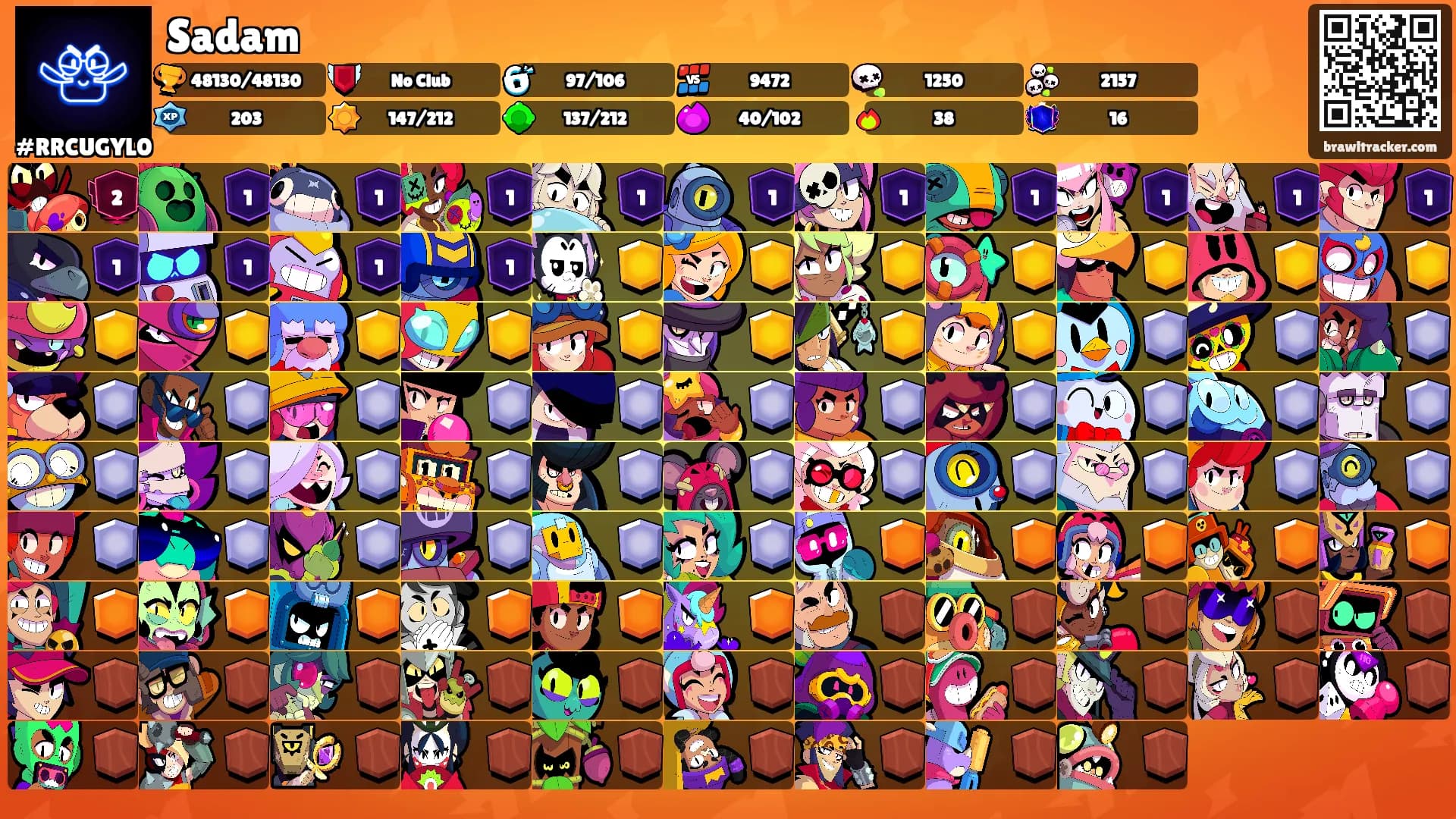 Sadam's Ranks