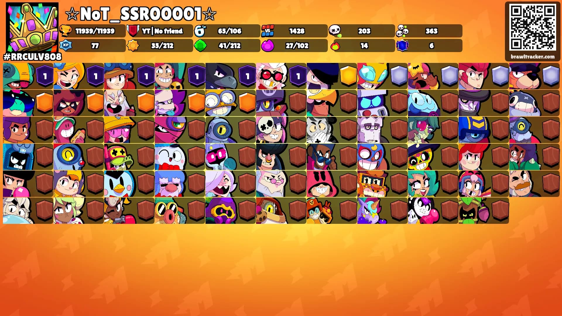 ☆NoT_SSR00001☆'s Ranks