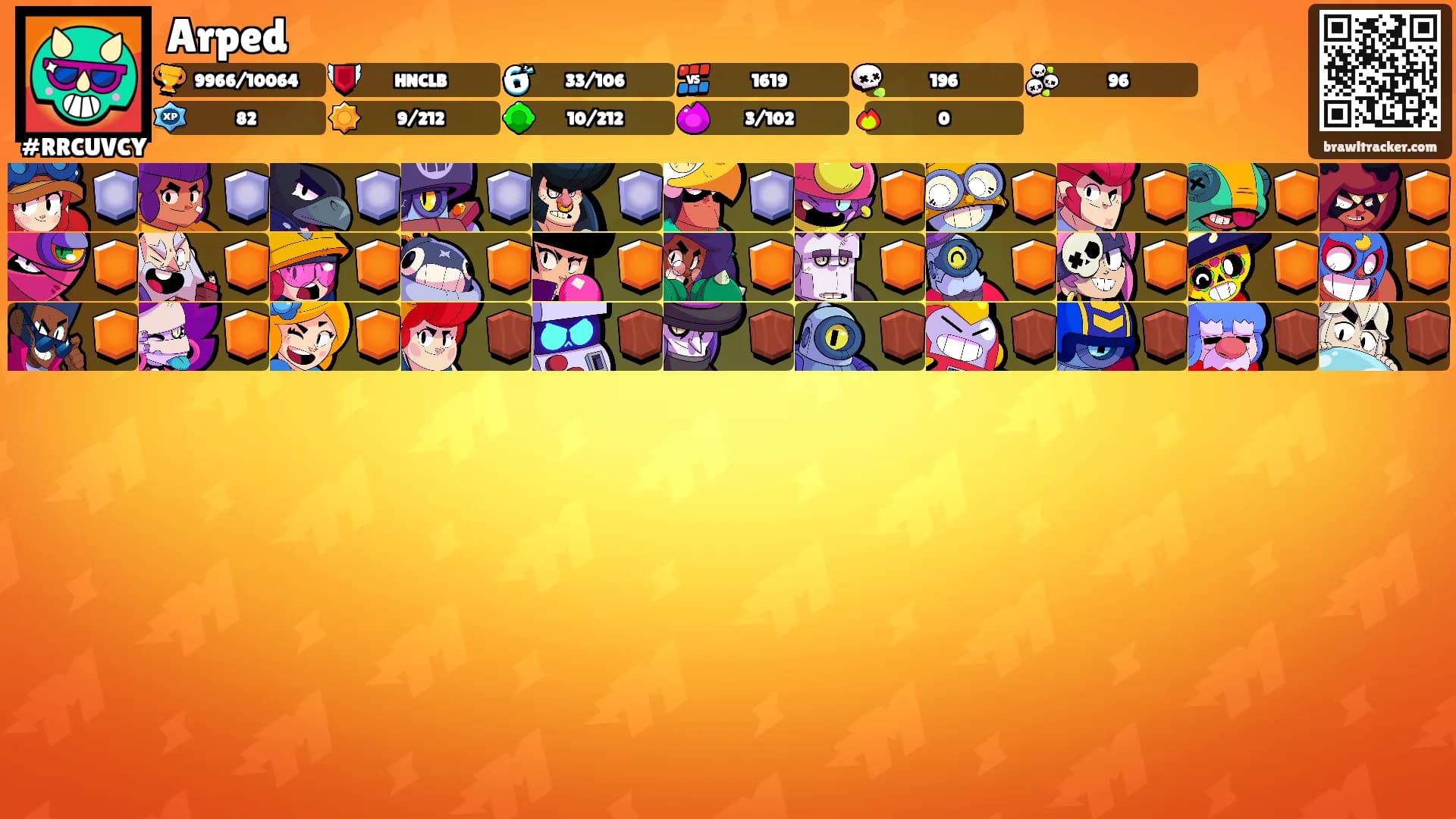 Arped's Ranks