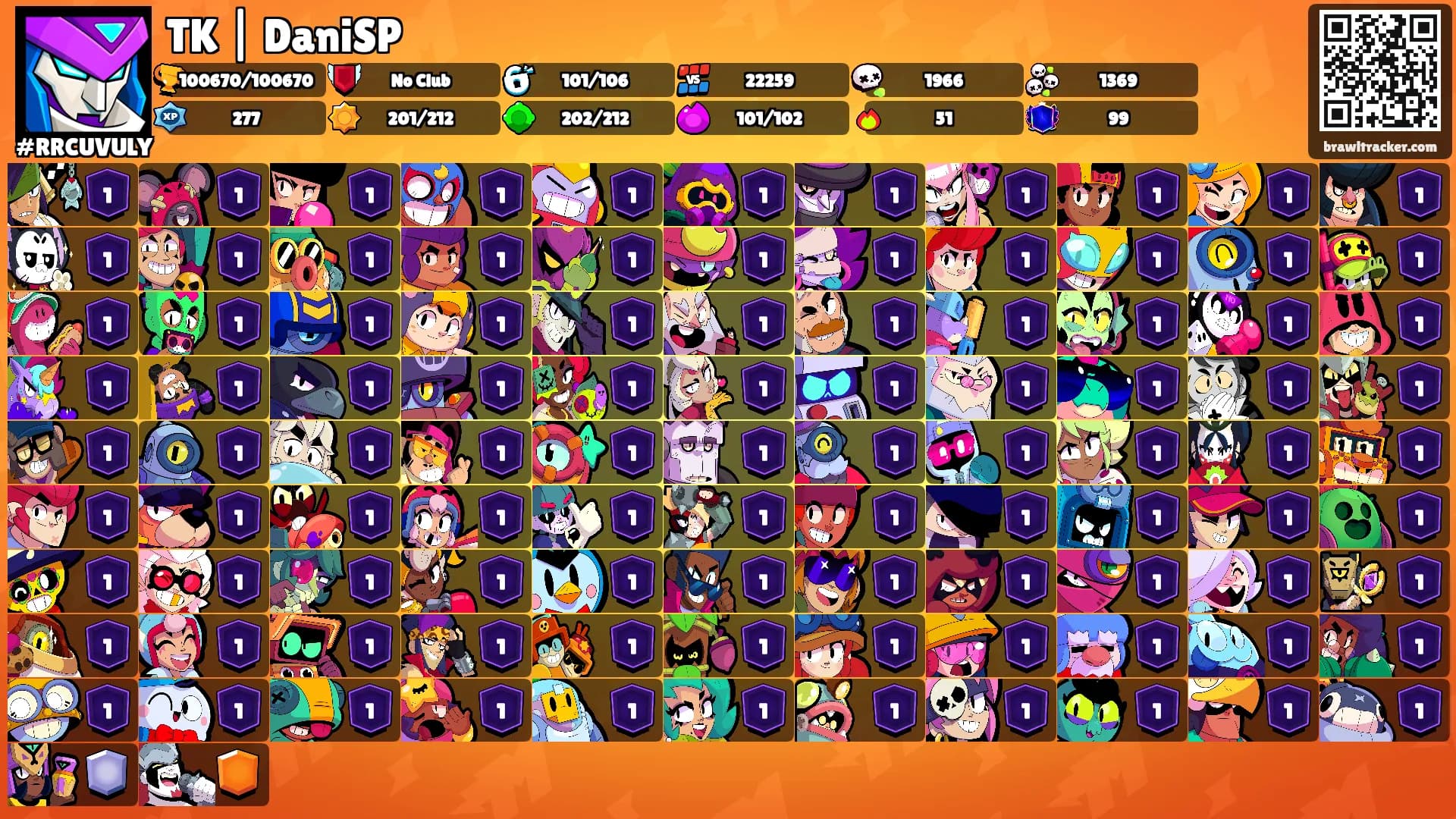 TK | DaniSP's Ranks