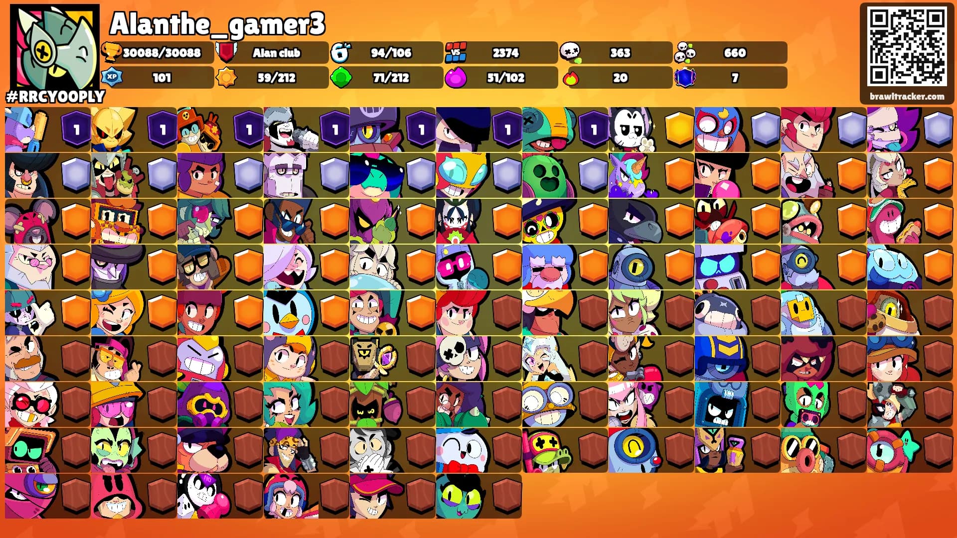 Alanthe_gamer3's Ranks