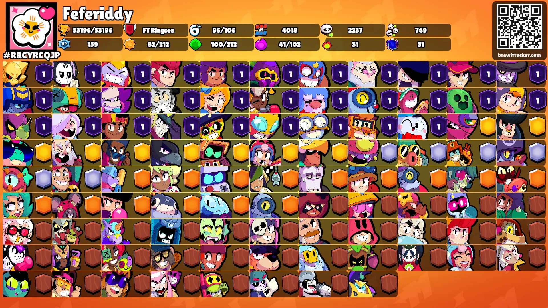 Feferiddy's Ranks