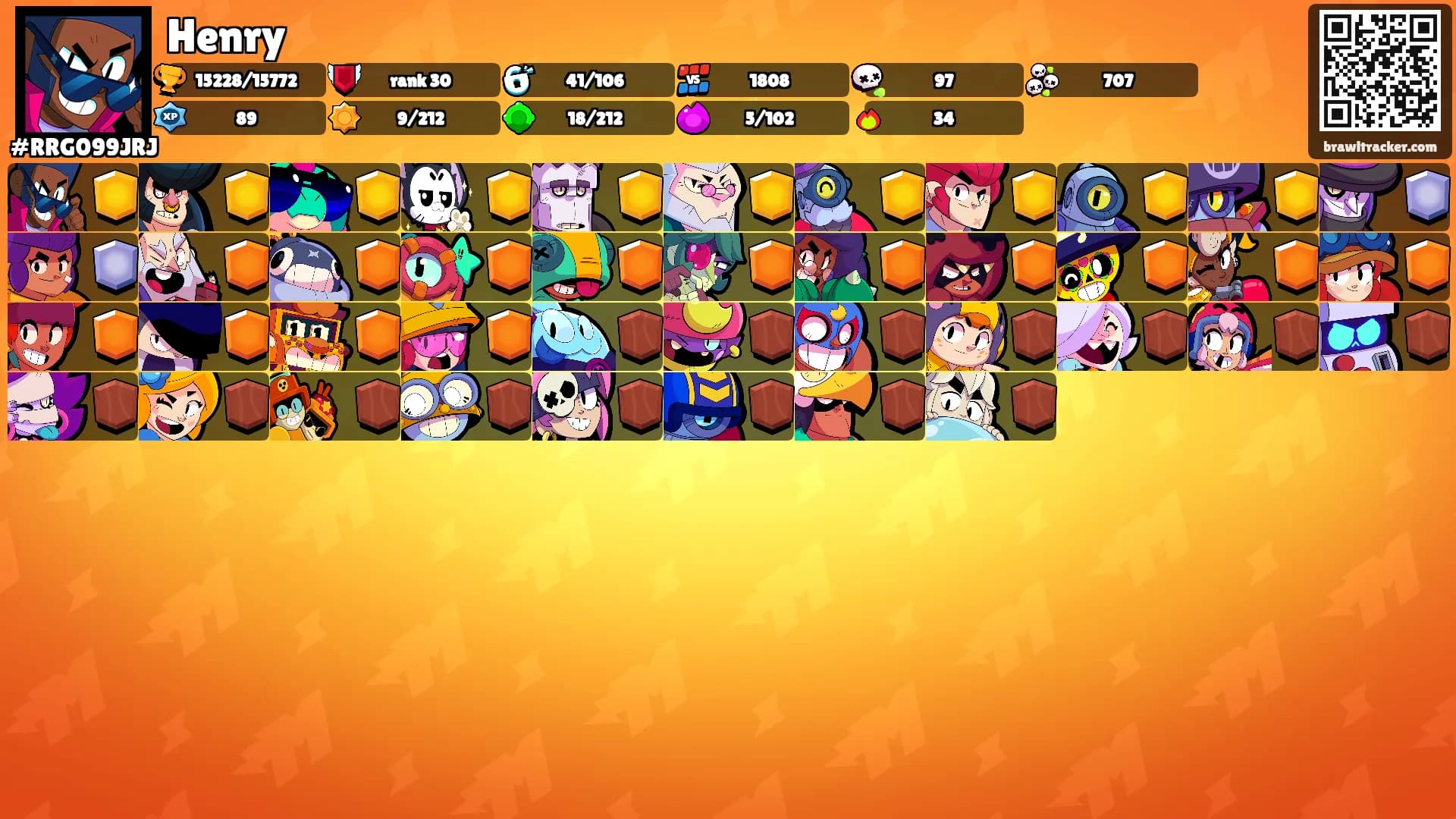 Henry's Ranks