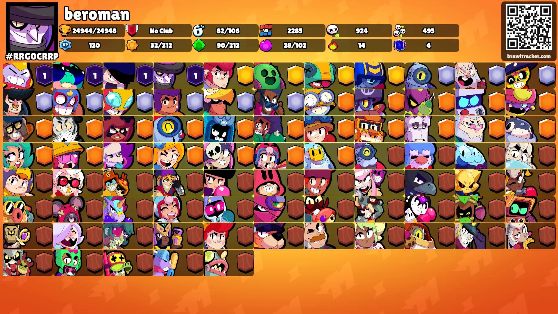 beroman's Ranks