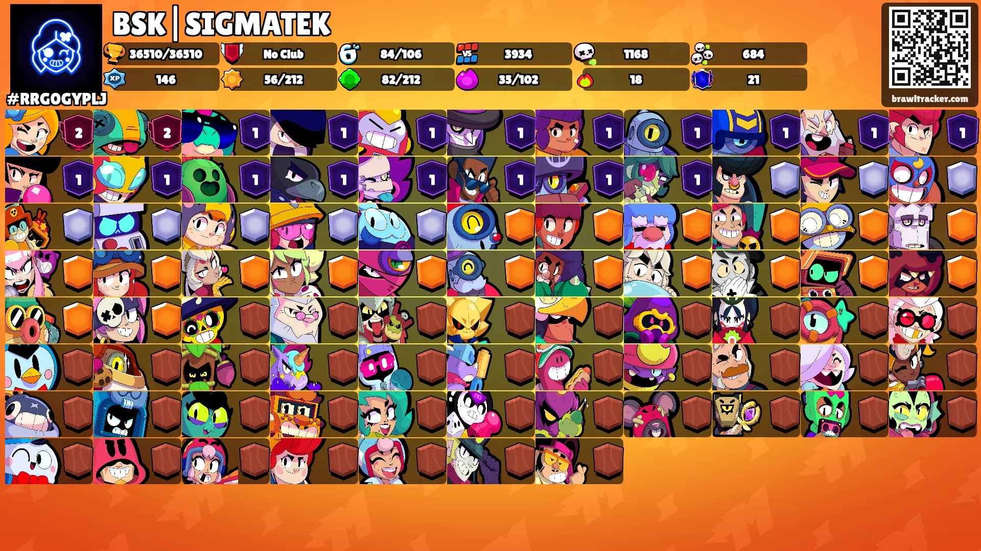 BSK|SIGMATEK's Ranks