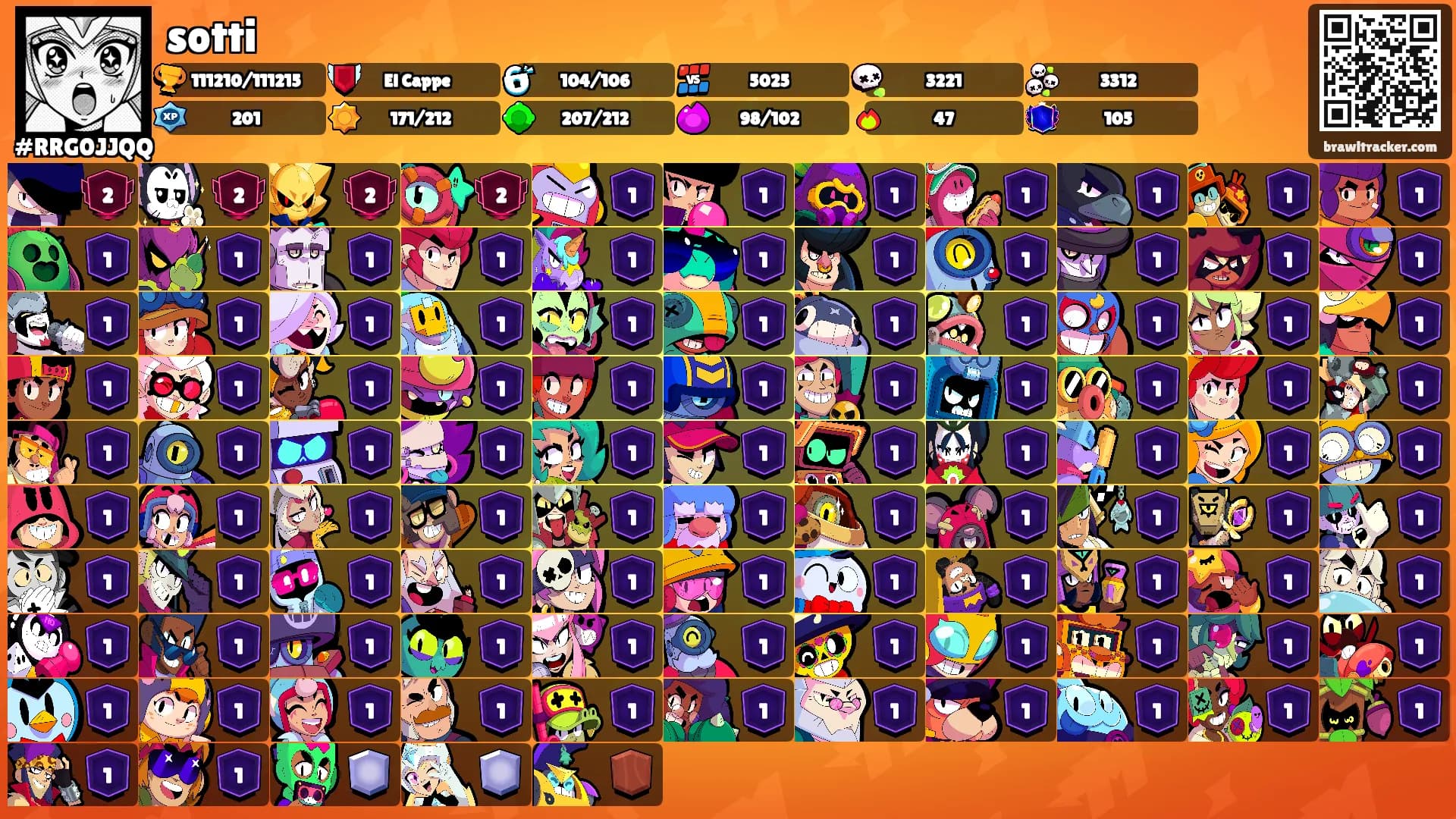 sotti's Ranks