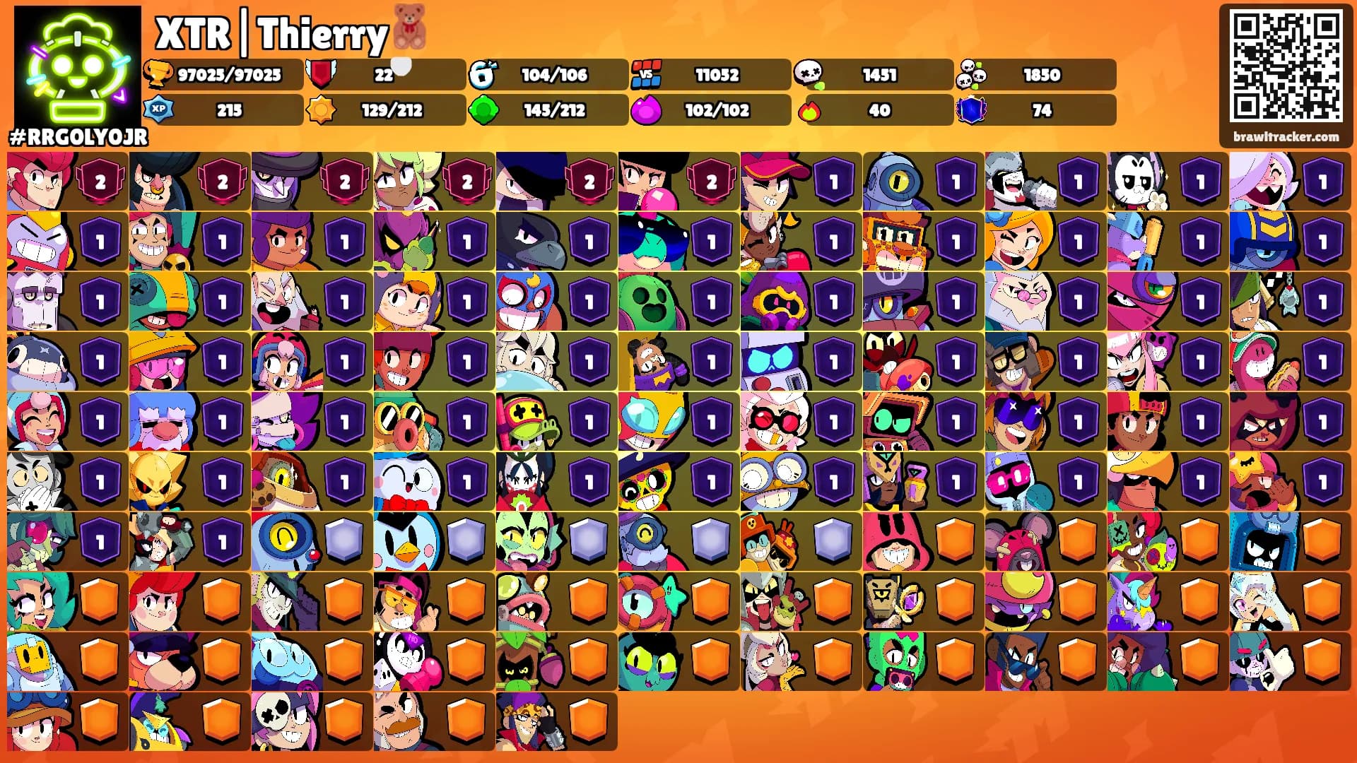 XTR|Thierry🧸's Ranks