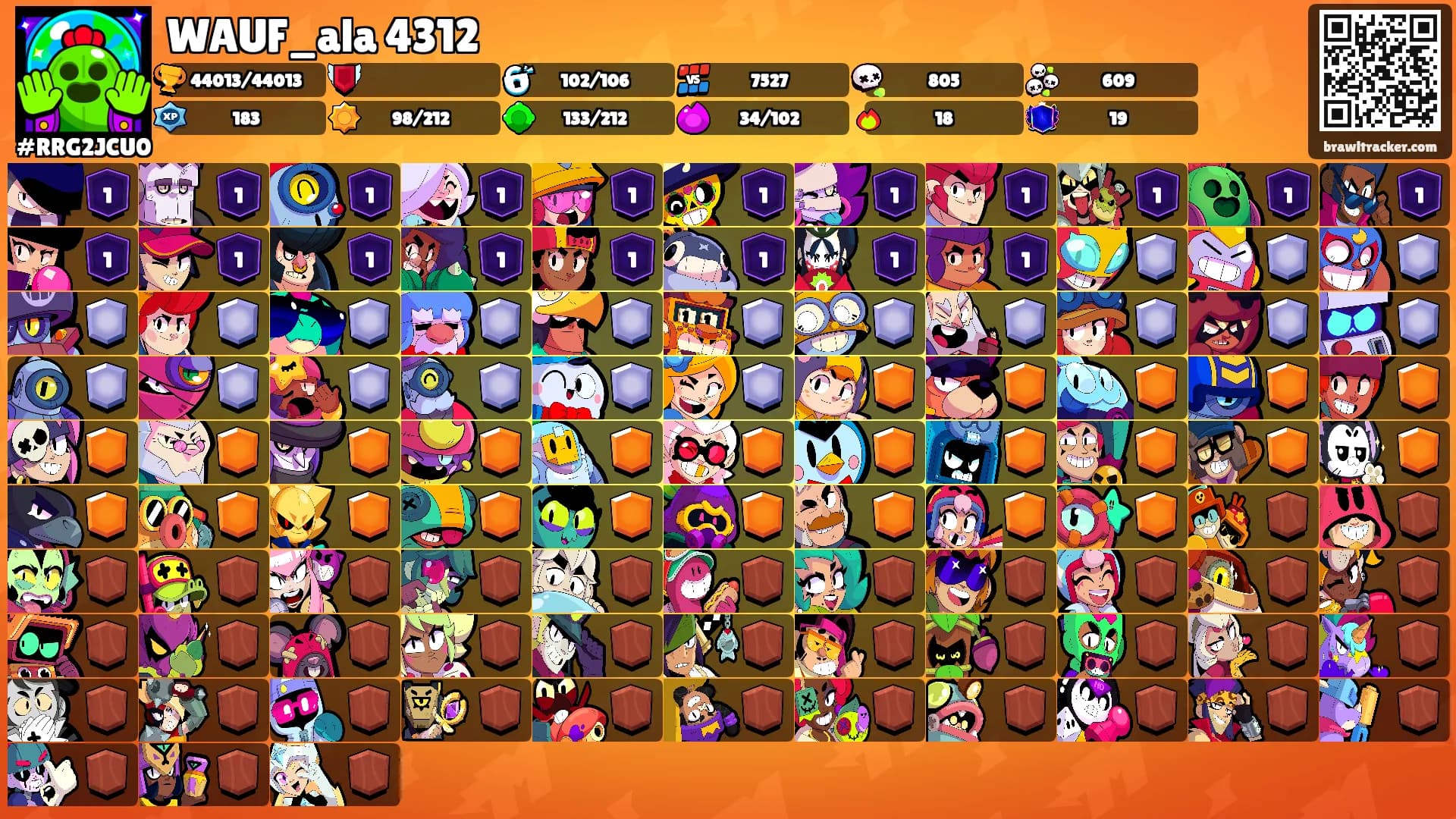 WAUF_ala 4312's Ranks