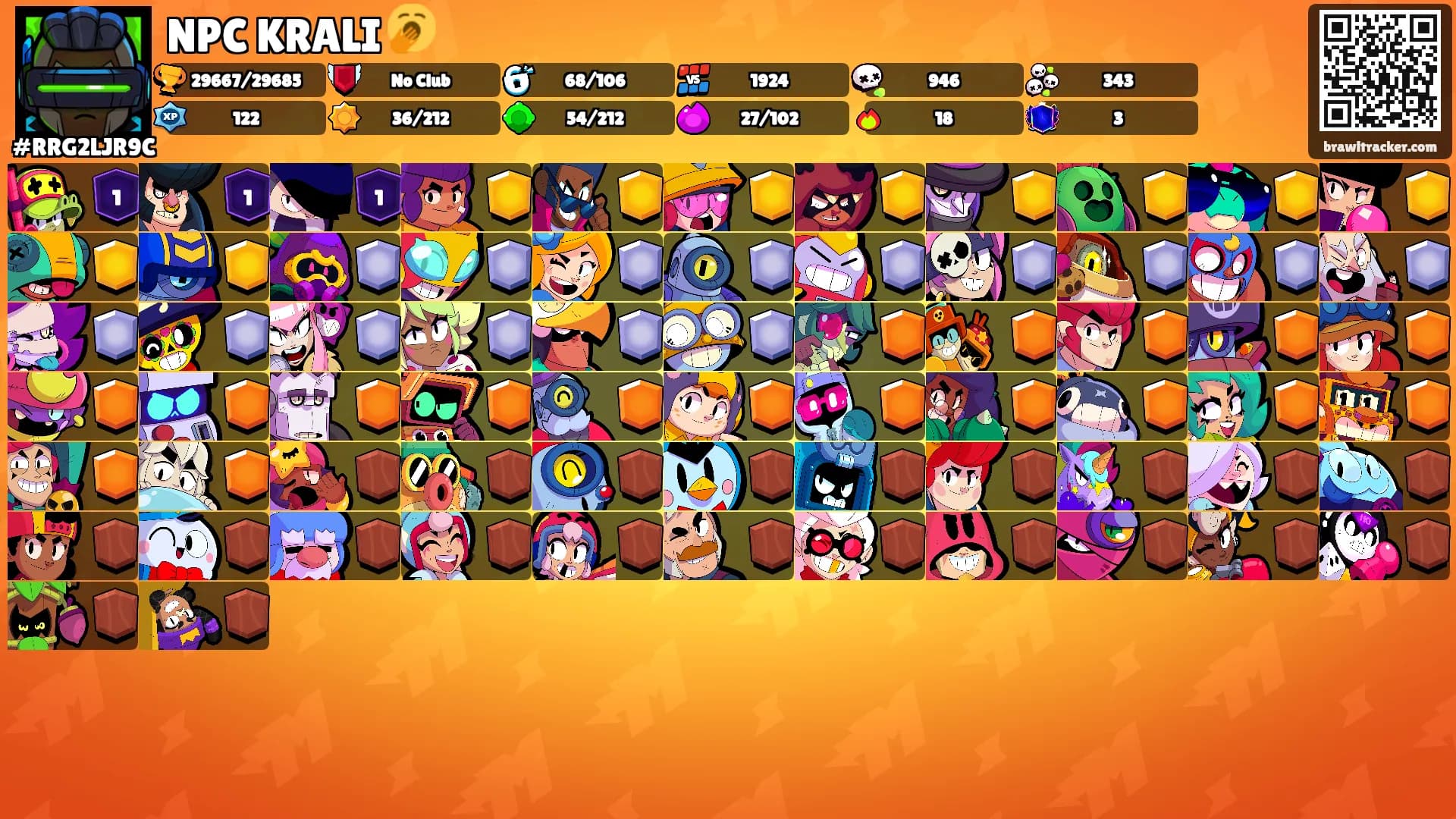 NPC KRALI 🥱's Ranks
