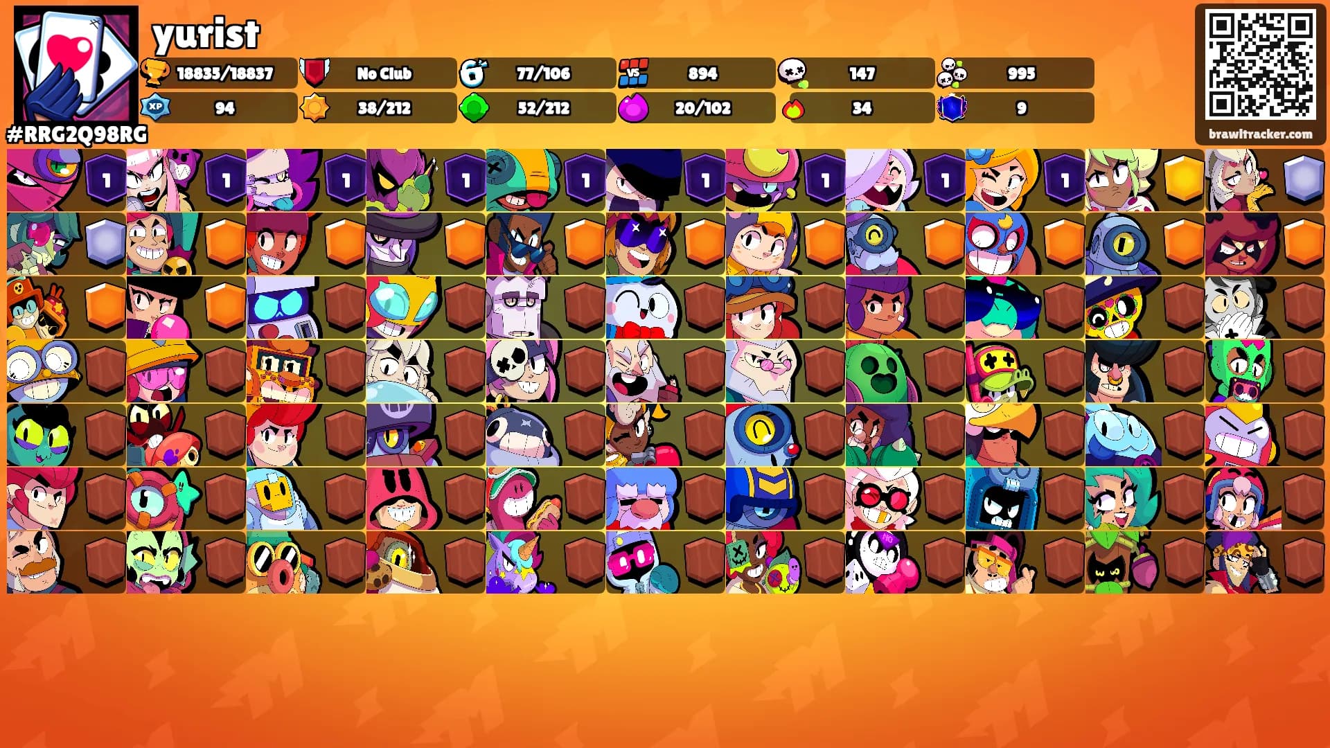 yurist's Ranks