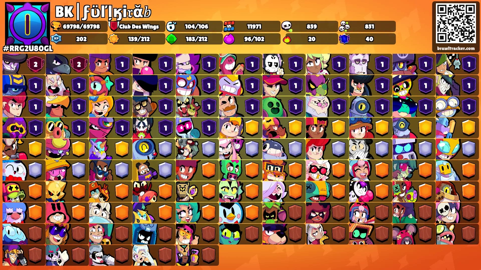 BK|ϝϋľļӄ𝗶𝔯ᾰ𝑏's Ranks