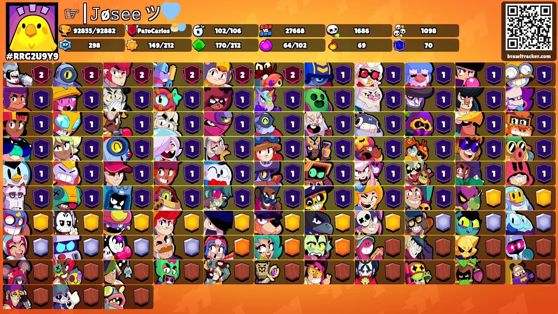 ☞|𝙹ø𝚜𝚎𝚎 ツ🩵's Ranks