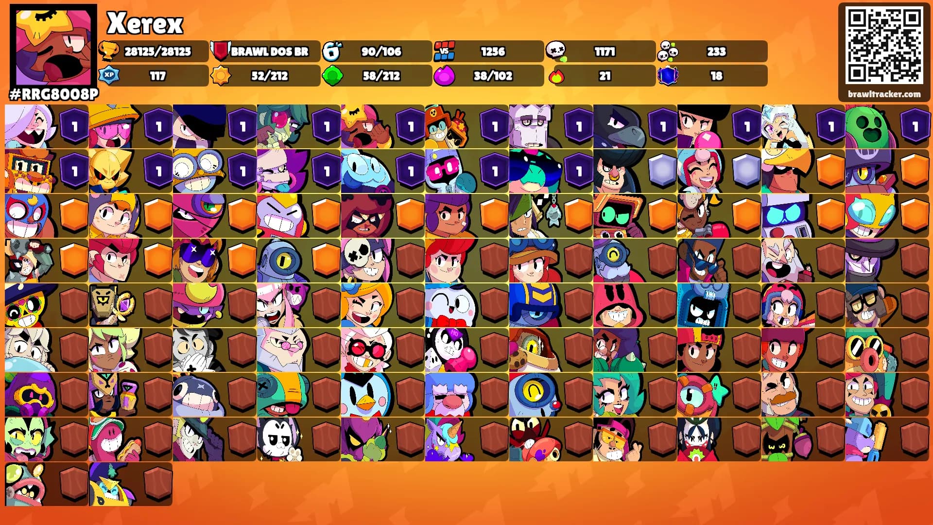 Xerex's Ranks