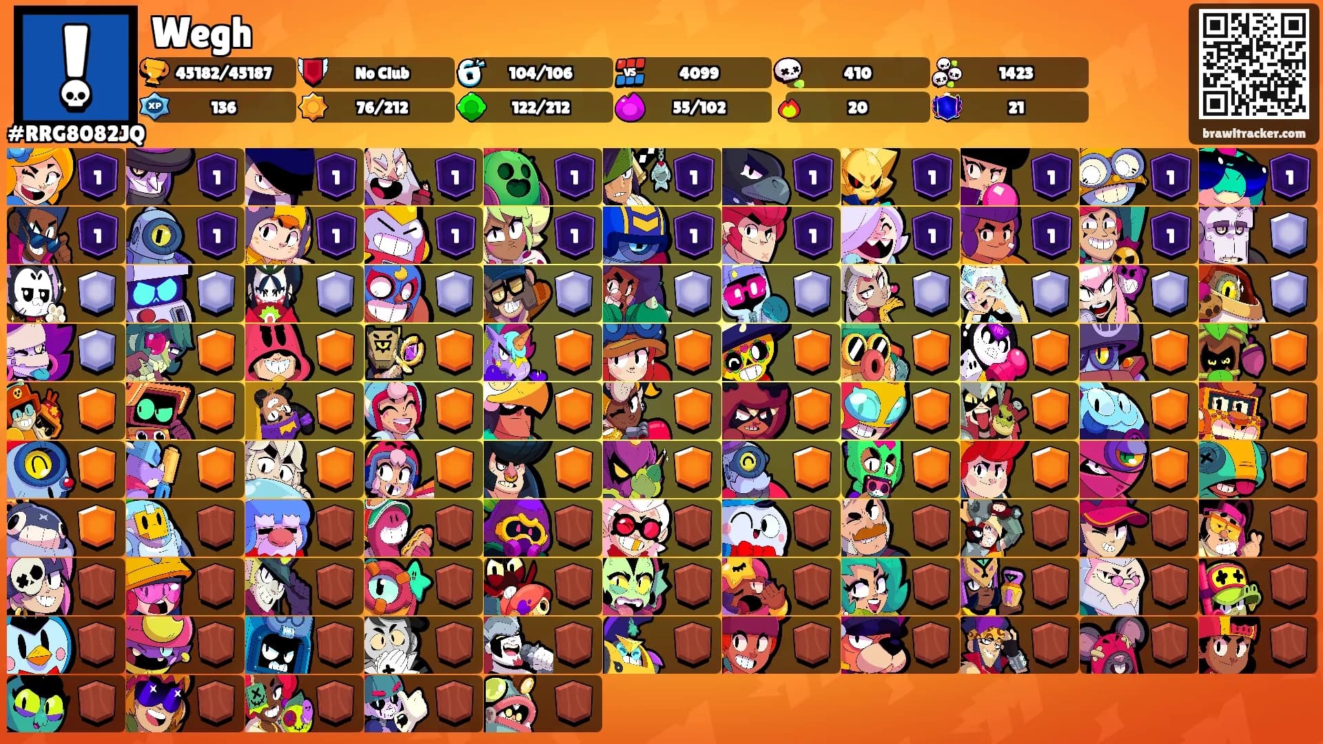 Wegh's Ranks