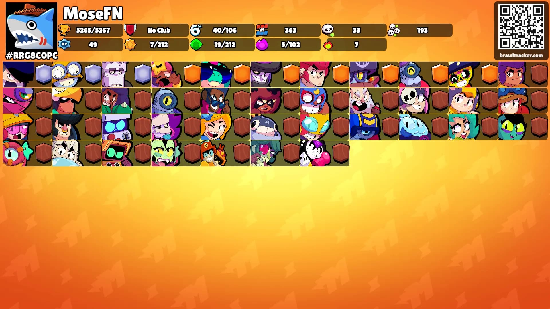 MoseFN's Ranks