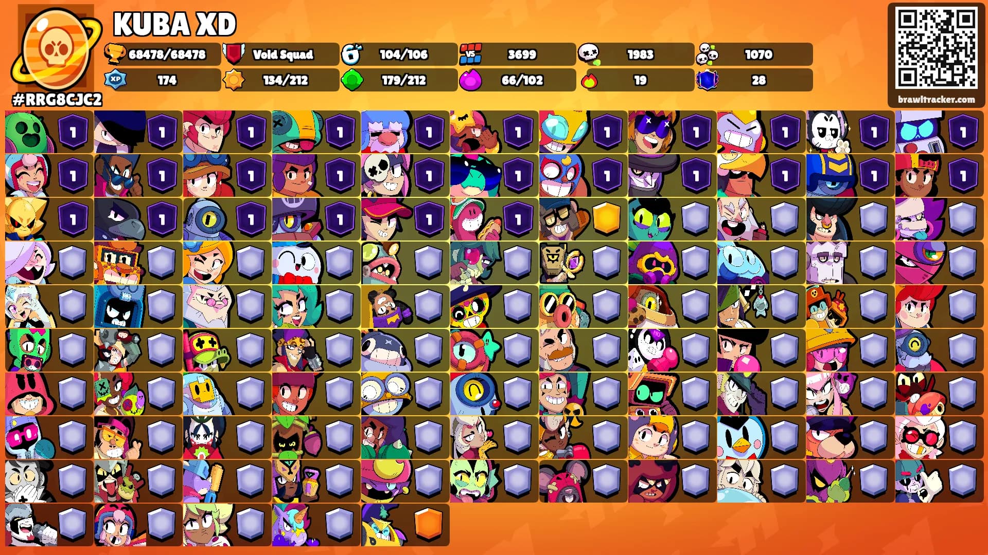 KUBA XD's Ranks