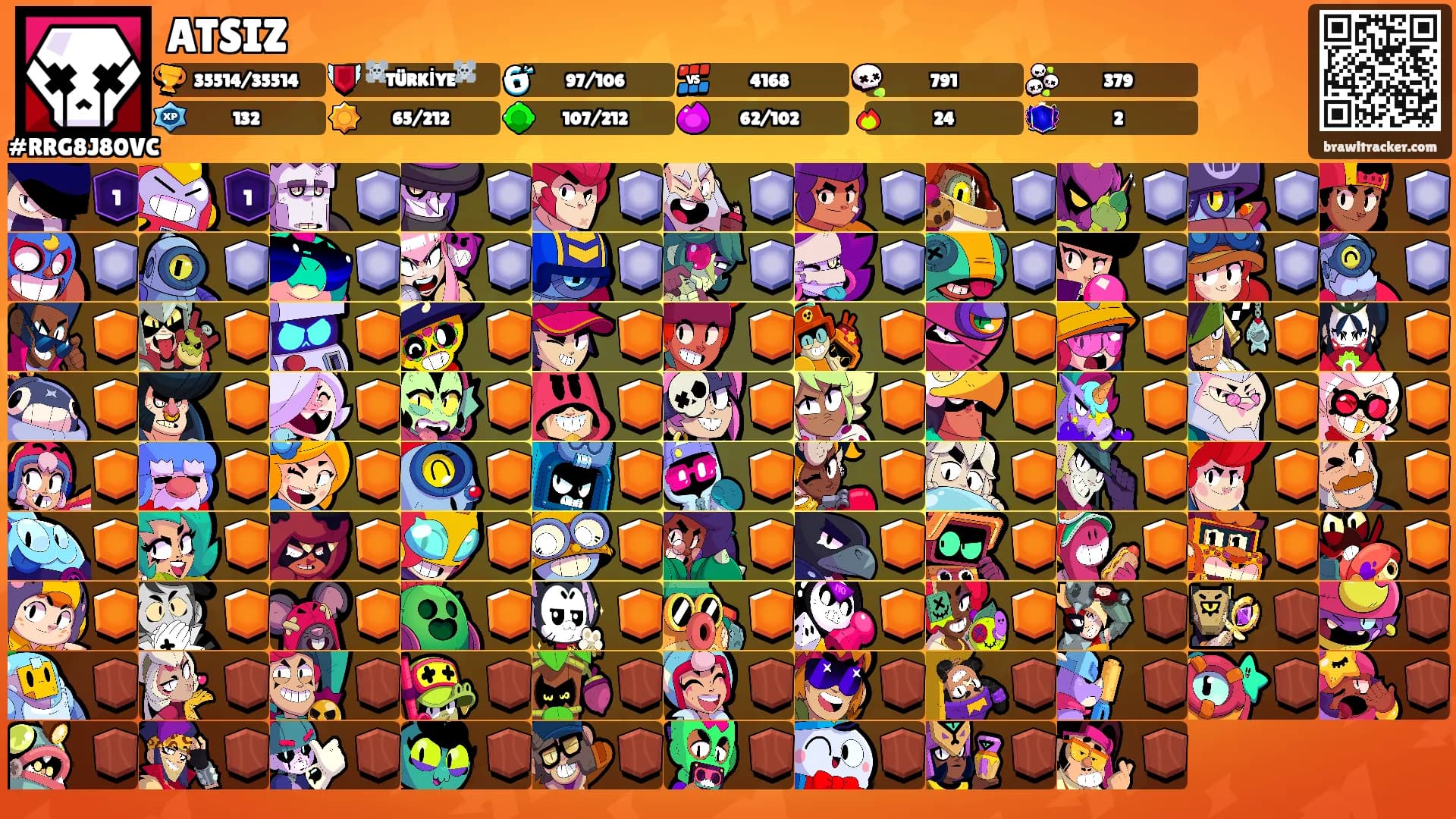 ATSIZ's Ranks