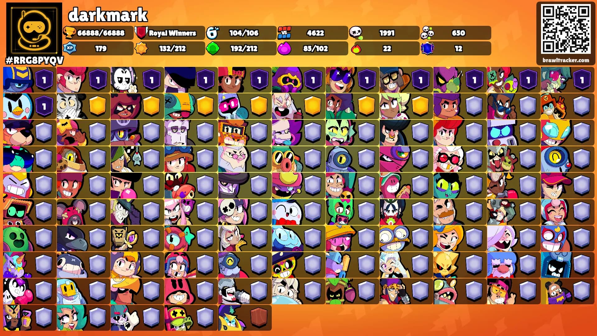 darkmark's Ranks