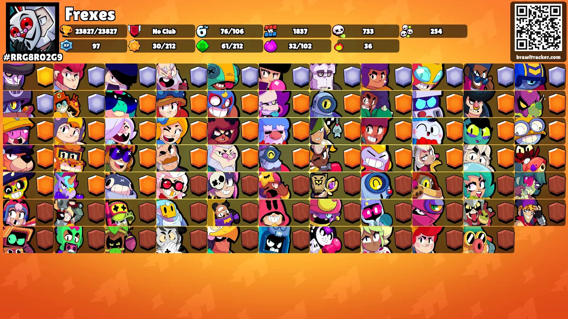 Frexes's Ranks