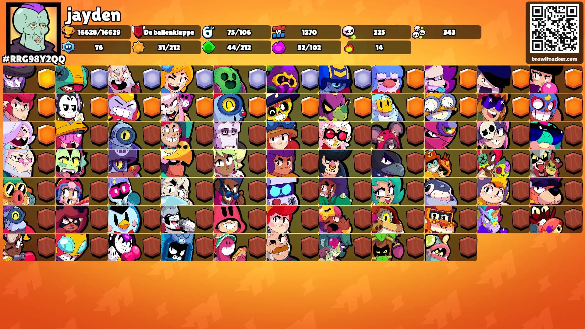jayden's Ranks