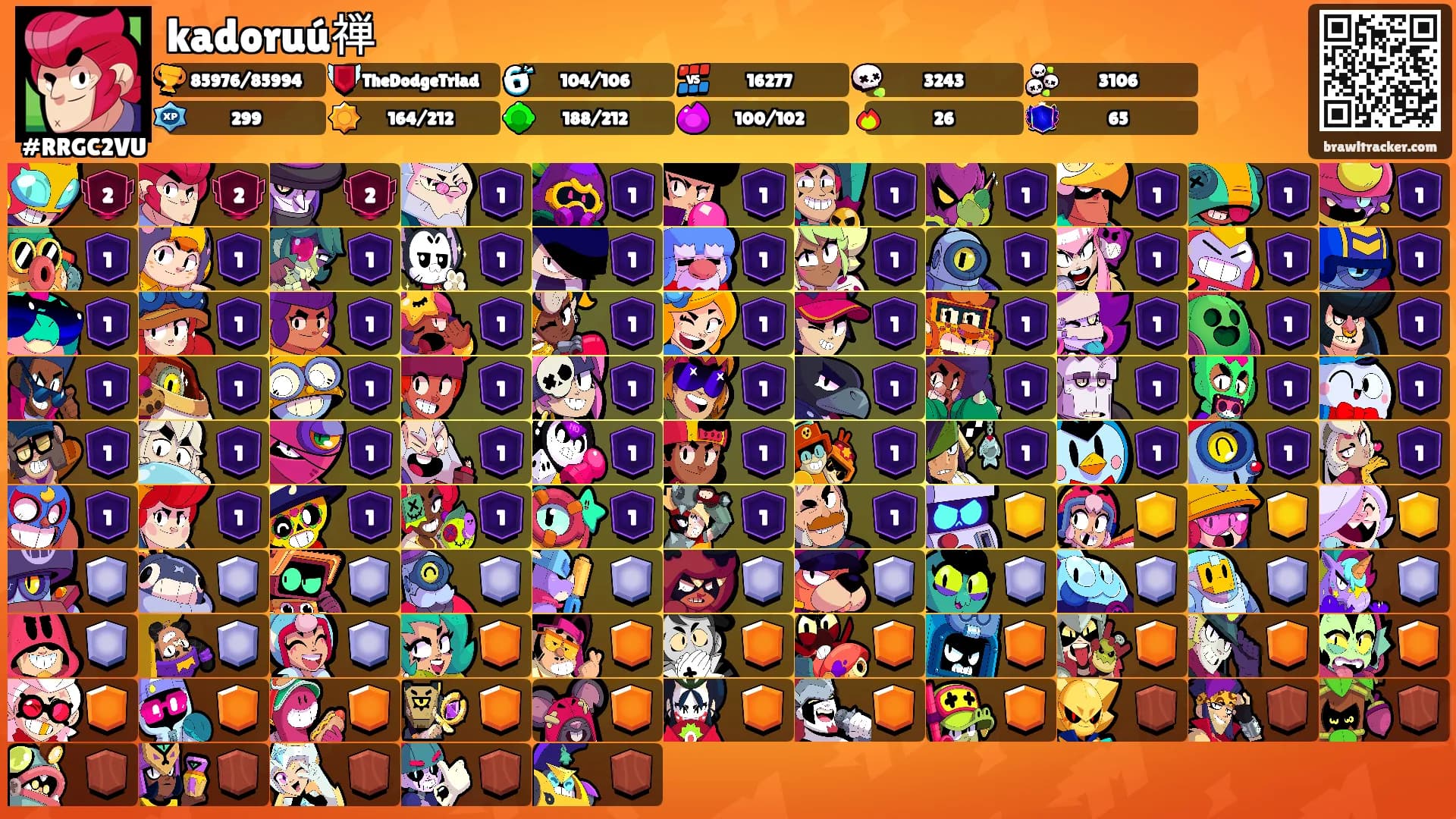 kadoruú禅's Ranks
