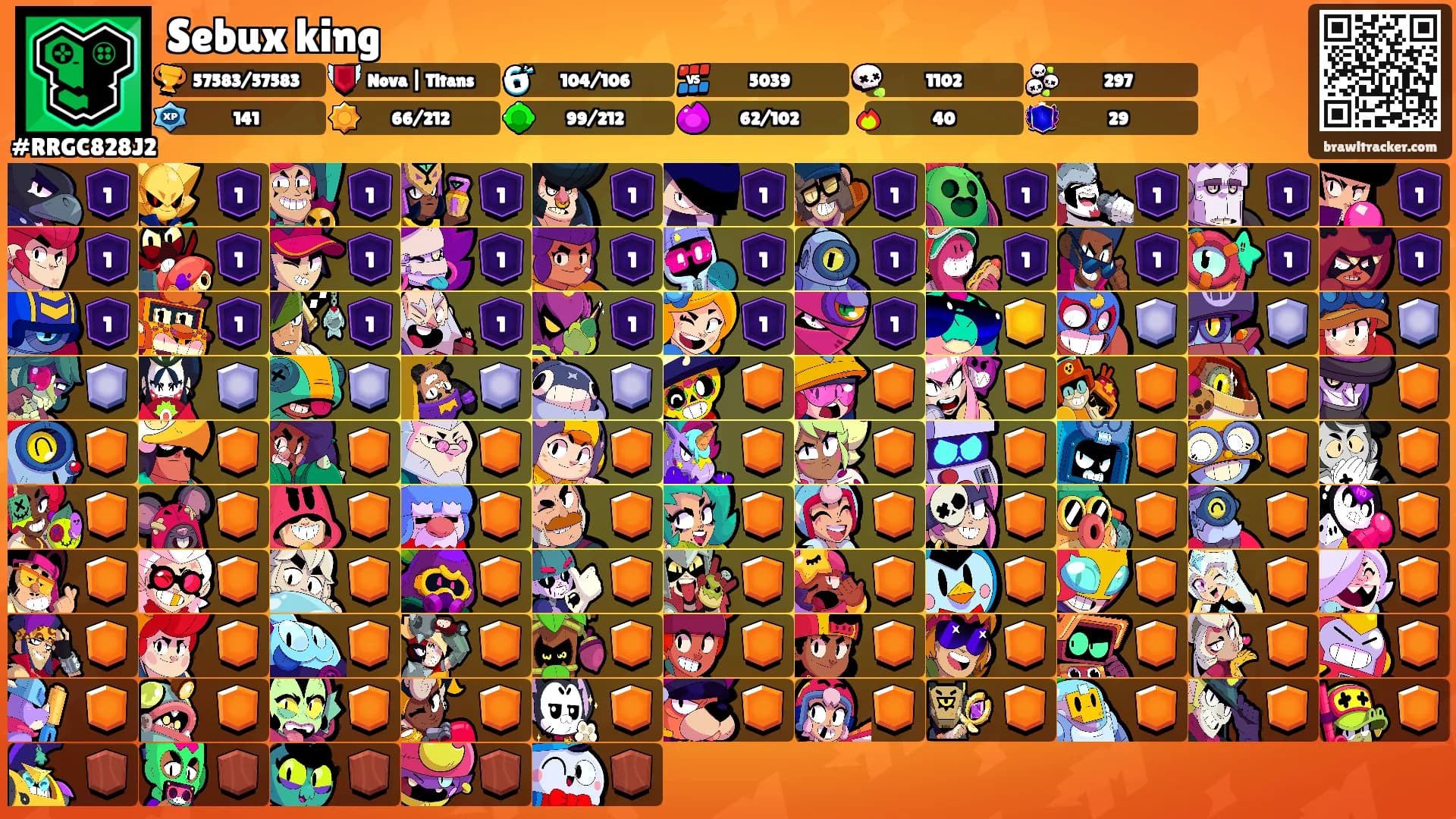Sebux king's Ranks