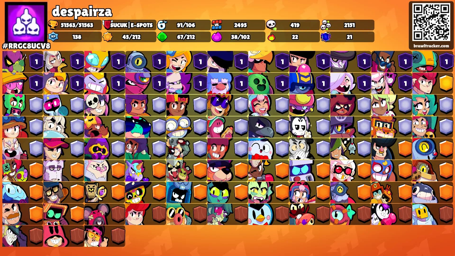 despairza's Ranks