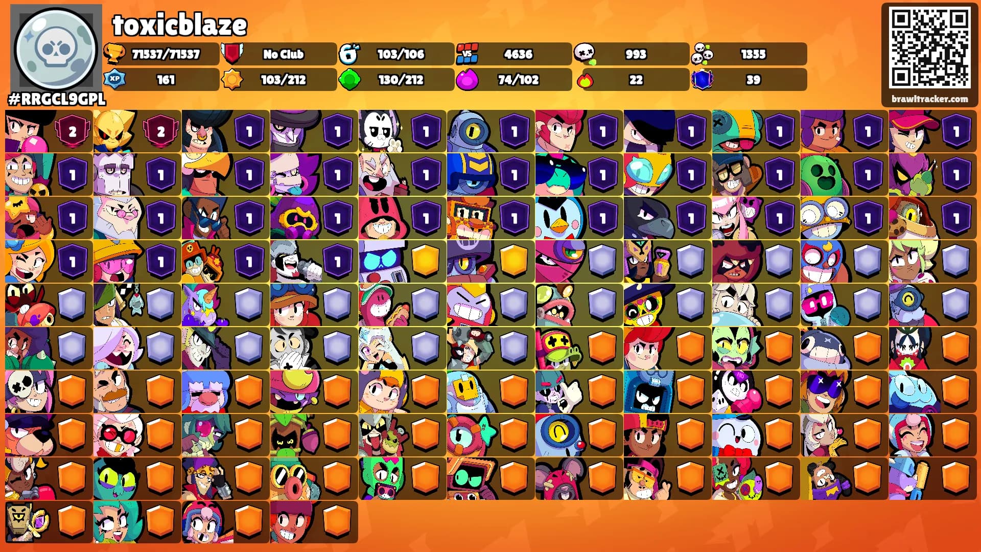 toxicblaze's Ranks